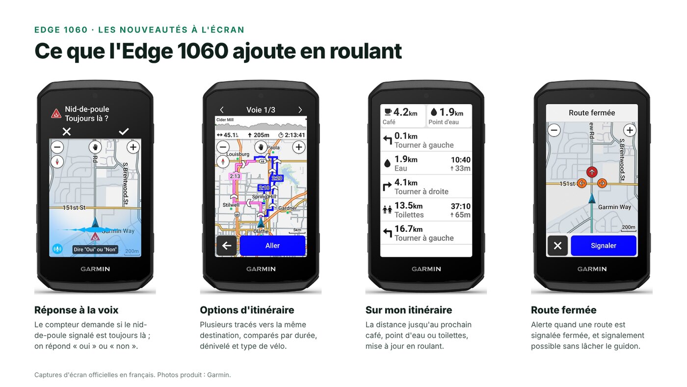 Quatre écrans de l'Edge 1060 en français : réponse vocale à un danger, options d'itinéraire, points d'intérêt sur l'itinéraire et route fermée